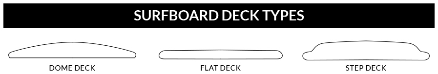 surfboard-deck-types