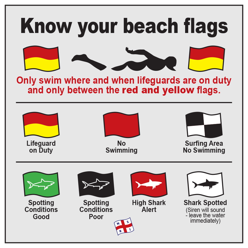 Beach-Flags