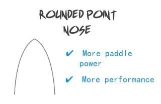 Rounded-Point Nose surfboard