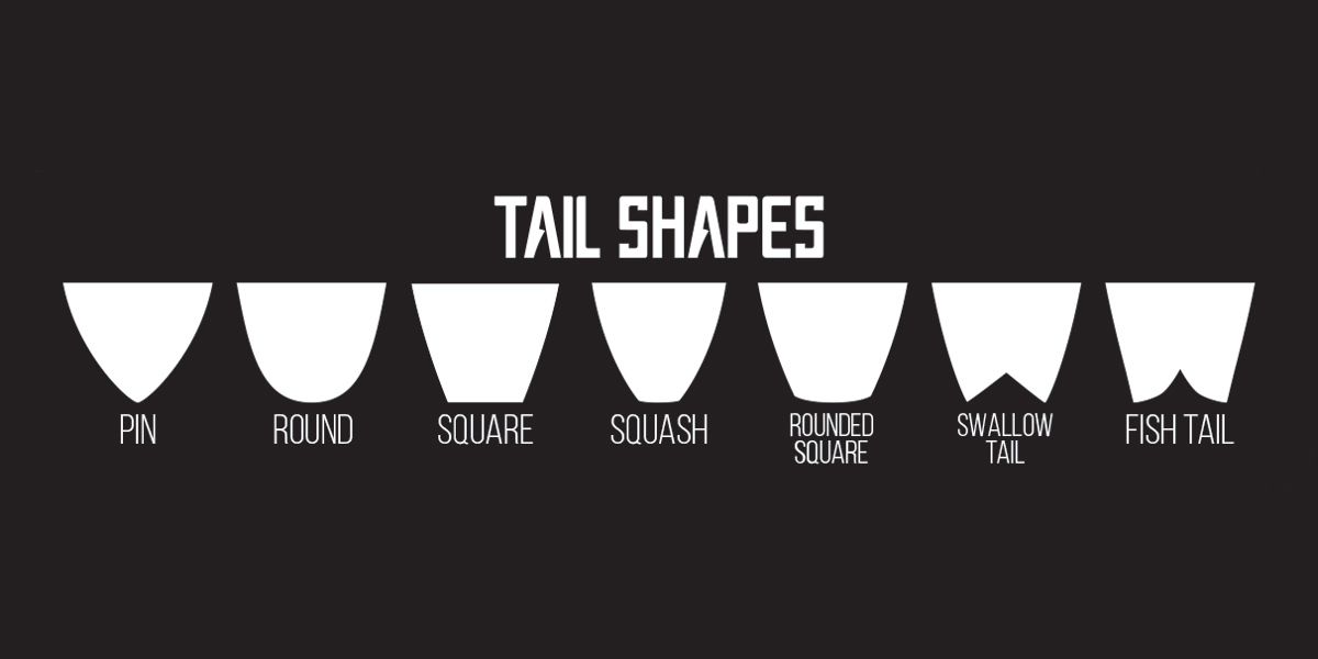 surfboard-tail-shapes