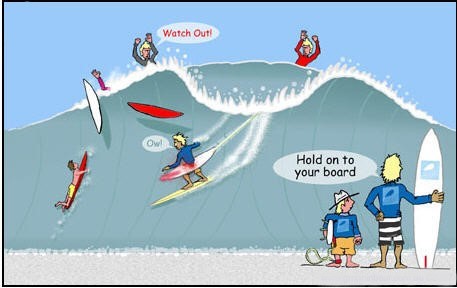 Hold onto your board