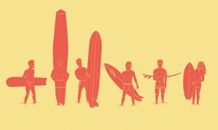 evolution of surfboards