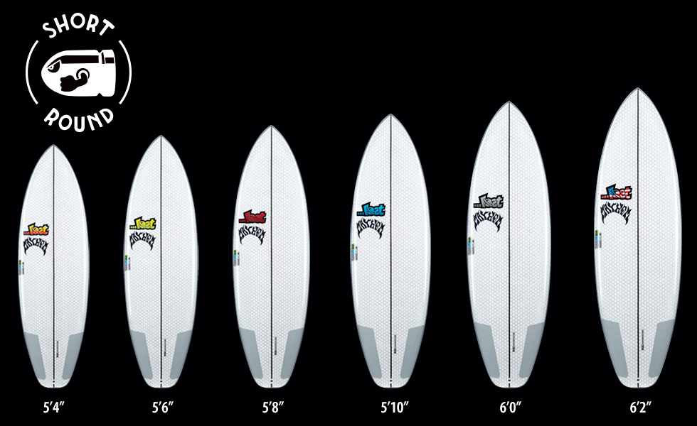 Lost Surfboards Short Round, its main pros and cons
