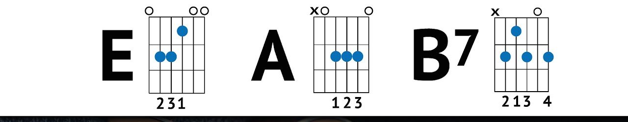  E A B7 chord guitar