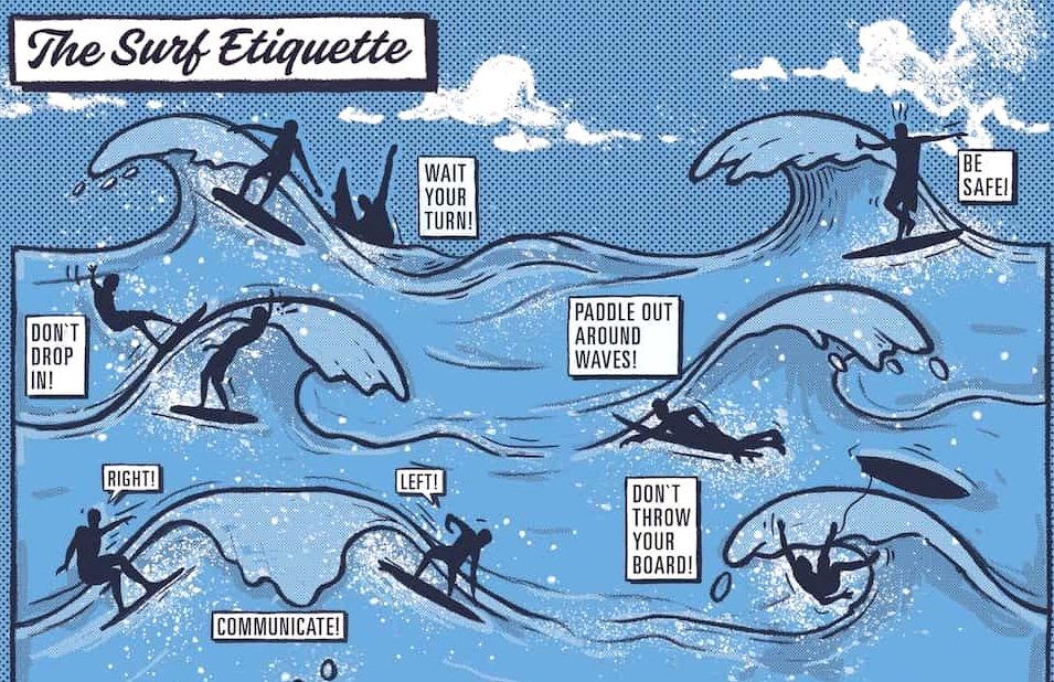 Surf Etiquette